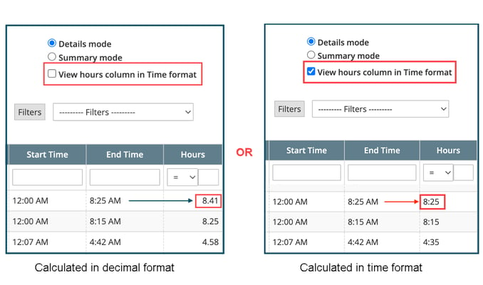 Time format differences